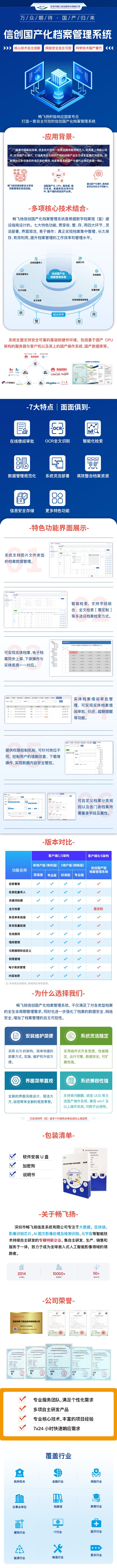 信創(chuàng)詳情頁.png